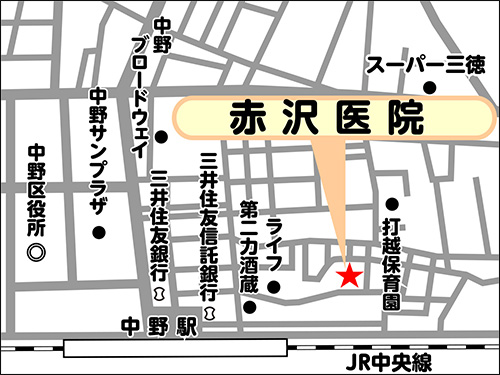 地図、交通案内